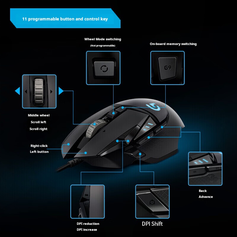 Mouse Gamer com Fio Logitech G - Esports Gaming Mouse Weight Adjustable avaliação e preço