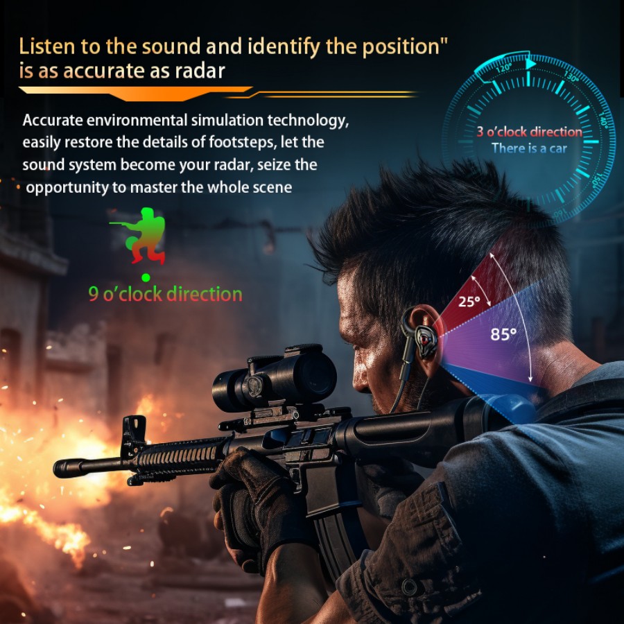 Fone de ouvido para jogos Espo - Esports Gaming Video avaliação e preço