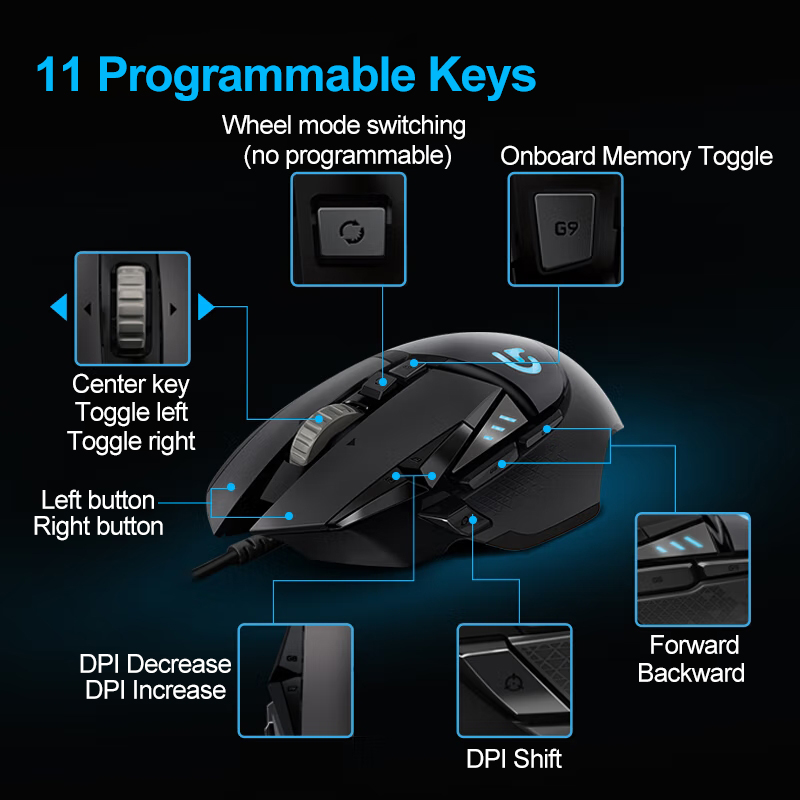 Mouse Gamer Logitech G502 HERO - Esports Gaming Mouse Weight Adjustable avaliação e preço