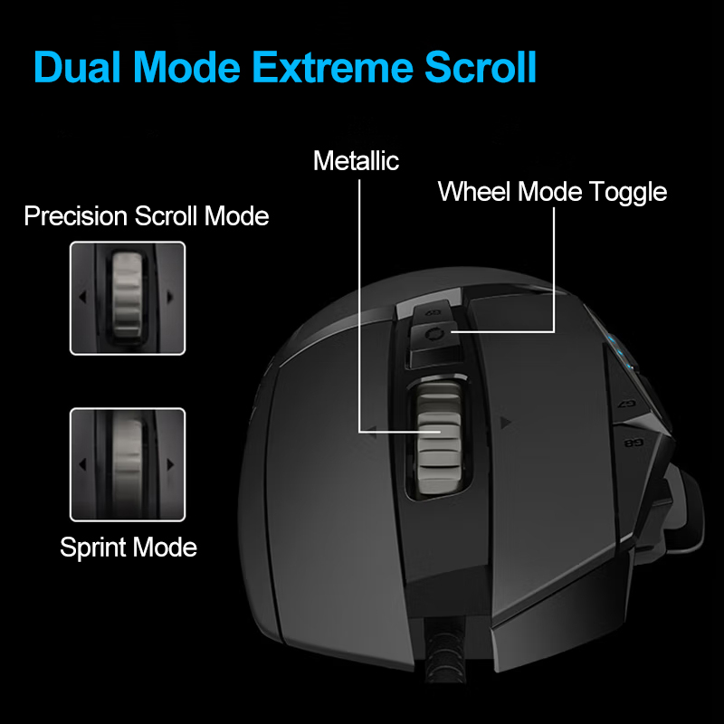 Mouse Gamer Logitech G502 HERO - Esports Gaming Mouse Weight Adjustable avaliação e preço
